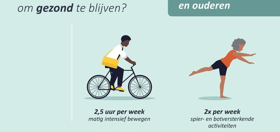 Infographic beweegnorm voor 60-plussers: 2,5 uur per week en spierversterkend bewegen